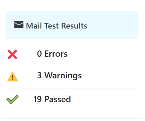 Mail Test Results showing MX and SMTP record checks with 19 passed tests and 3 warnings.