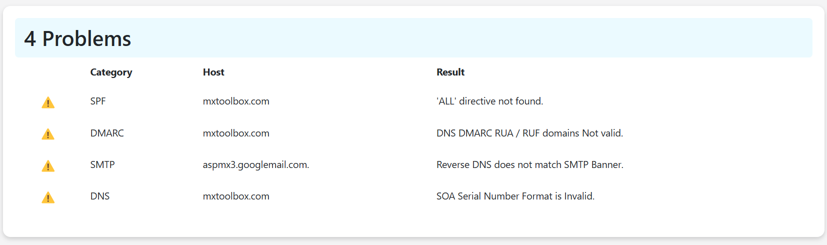 Domain Health Checker warnings page showing 5 DNS, DMARC, and SMTP issues requiring attention.